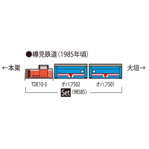 『新品』『お取り寄せ』{RWM} 98585 樽見鉄道 客車列車(TDE10-3・オハフ500形・樽見鉄道色)セット(3両)(動力付き) Nゲージ 鉄道模型(20250322)