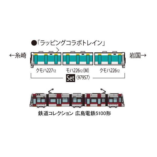 『新品』『お取り寄せ』{RWM} 97957 特別品 JR 227系近郊電車・広島電鉄5100形(ラッピングコラボ列車)セット(3両)(動力付き) Nゲージ 鉄道模型 TOMIX(20250927)