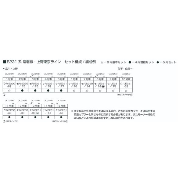 『中古即納』{RWM} 10-2029 E231系常磐線・上野東京ライン 4両増結セット(動力無し) Nゲージ 鉄道模型 KATO(カトー)(20250927)