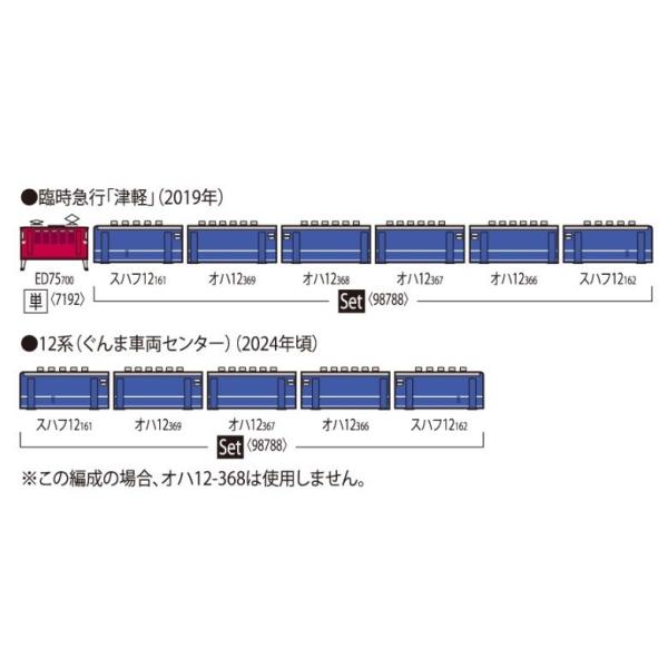 『新品』『お取り寄せ』{RWM} 98788 JR 12系客車(ぐんま車両センター)セット(6両)(動力無し) Nゲージ 鉄道模型 TOMIX(トミックス)(20251220)