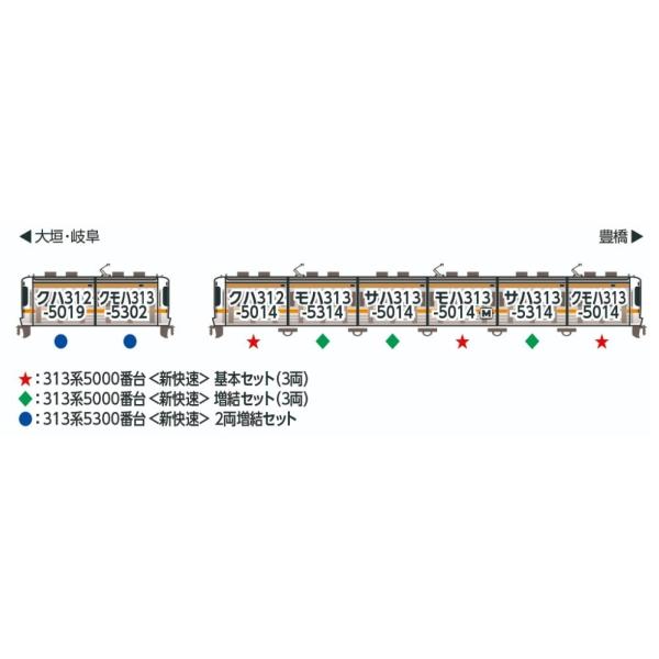 『新品』『お取り寄せ』{RWM} 10-1920 313系5000番台 新快速 増結セット(3両)(動力無し) Nゲージ 鉄道模型 KATO(カトー)(20251130)
