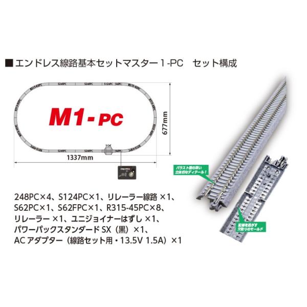 『新品』『お取り寄せ』{RWM} 20-854 エンドレス線路基本セット マスター1-PC Nゲージ 鉄道模型 KATO(カトー)(20251129)