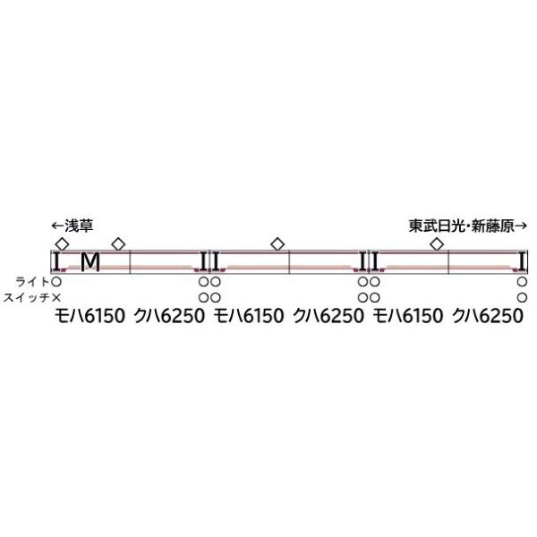 『新品』『お取り寄せ』{RWM} 32137 東武6050型(旧ロゴ・車番選択式) 6両編成セット(動力付き) Nゲージ 鉄道模型 GREENMAX(グリーンマックス)(20260311)
