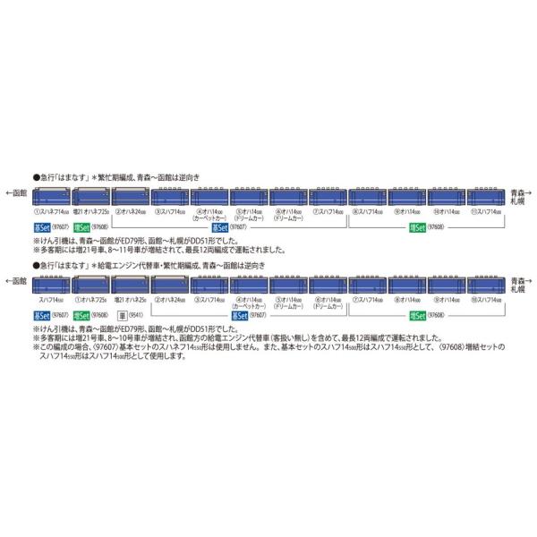 『新品』『お取り寄せ』{RWM} 9541 JR客車 オハネ25-0形(北斗星・JR北海道仕様) 増結用(動力無し) Nゲージ 鉄道模型 TOMIX(トミックス)(20260320)