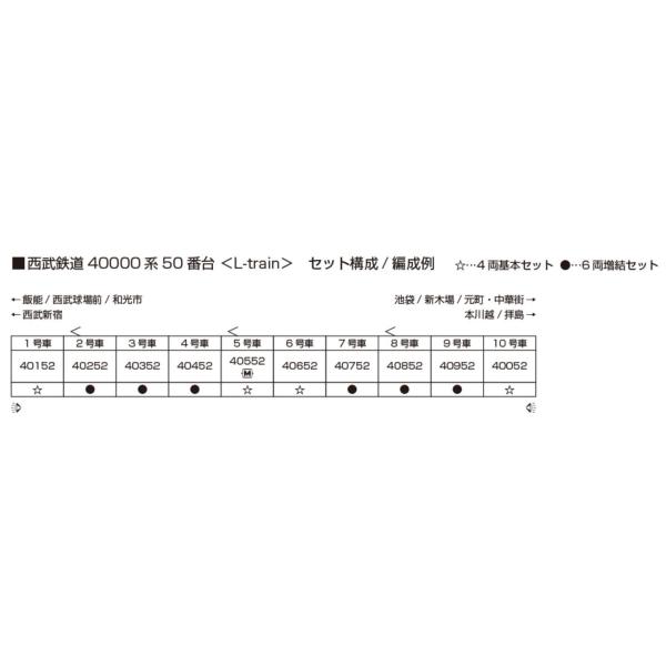 『新品』『お取り寄せ』{RWM} 10-2157 西武鉄道40000系50番台 『L-train』 4両基本セット(動力付き) Nゲージ 鉄道模型 KATO(カトー)(20260328)
