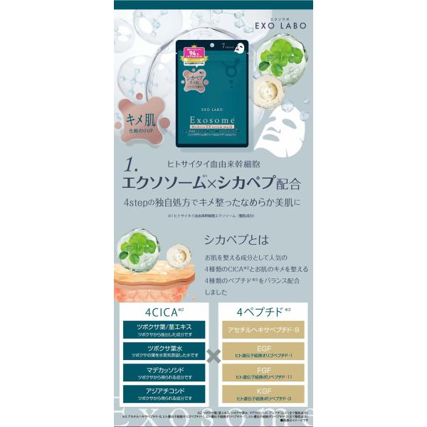 【メール便のみ送料無料】ジャパンギャルズ　＜EXO LABO EX HCセラムマスク 7P＞（グリーン）エクソラボ＞