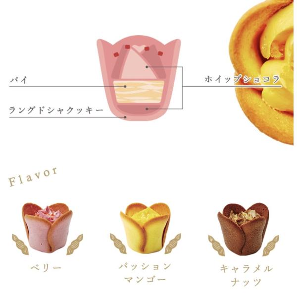 2021 東京 チューリップローズ お菓子 チューリップラングドシャ 4個入り 贈答用 ギフト(専用手提げ袋付き) /【Buyee】 2021 東京 チューリップローズ お菓子 チューリップラングドシャ 4個入り 贈答用 ギフト(専用手提げ袋付き) /【Buyee】