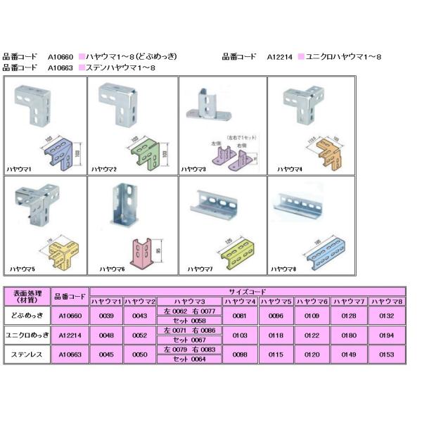 �A�J�M �n���E�} 3 �E A10660-0077 ���i�摜2