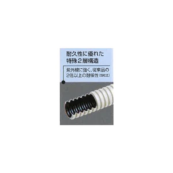 �h�����z�[�X(��w�^) �ό� BDH2-16 �G�A�R���p ���a��16�~50m �G�A�R�� �z�[�X  ���� �h���� ���O�@ �o�N�}�H�� ���i�摜2