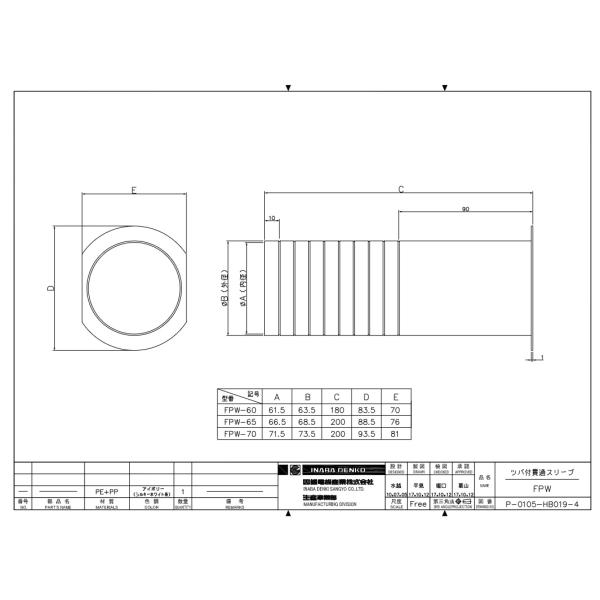 �����d�H �c�o�t�ђʃX���[�u FPW-70 �X���[�u �G�A�R�� �� �z�� �ђ� ���i�摜1