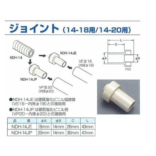 ●硬質塩化ビニル管(VP20-内径φ20)との接続用※レターパック配送対応商品です※日時指定・代引き不可追跡番号あり対面お渡し