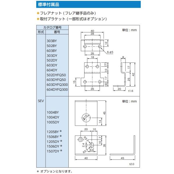 �T�M�m�~�� ��}�p�d���� SEV-603DYF �G�������g�̂� ���ǂ낤�t(ODF) 3/8 ���i�摜4