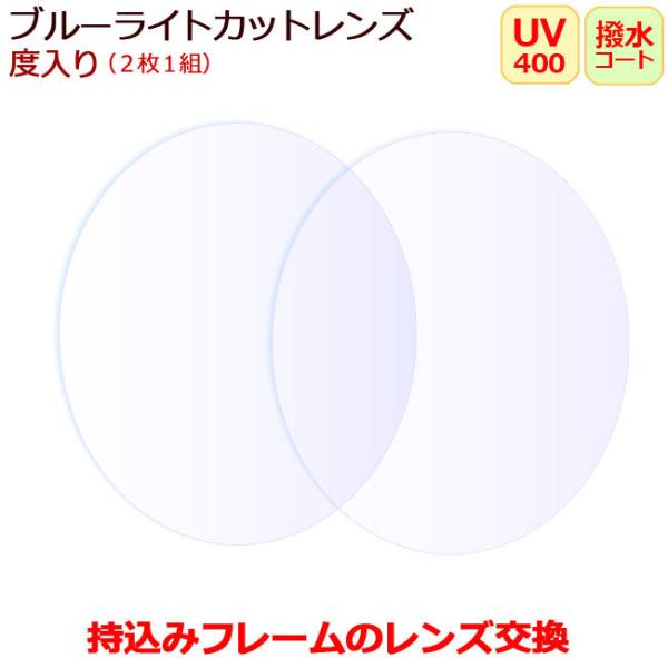 ブルーライトカットレンズ 度つき 無色 持ち込みフレームのレンズ交換