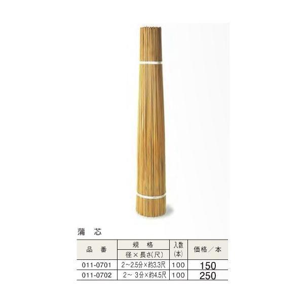   c 3.3ڂ2`2.5 100{i DIY