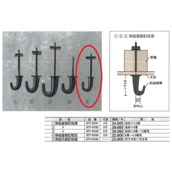 茶室 金物 5 浄益 花蛭釘 栓差 DIY : めいぼくや webshop - 通販 茶室 金物 5 浄益 花蛭釘 栓差 DIY : めいぼくや webshop - 通販