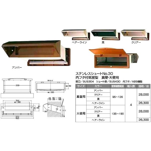 XeXV[gNo.30  TCY Ǘp135`190mm@1{@wA[C(NA[d)