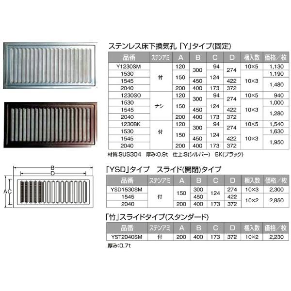 XeXCE Y^Cv Y1530BK  TCY A150B300C124D274ubN@10