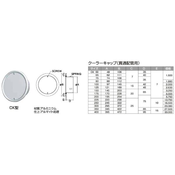 クーラーキャップ 貫通配管用 CK 80 サイズ クーラーキャップ 貫通配管用 CK 80 サイズ