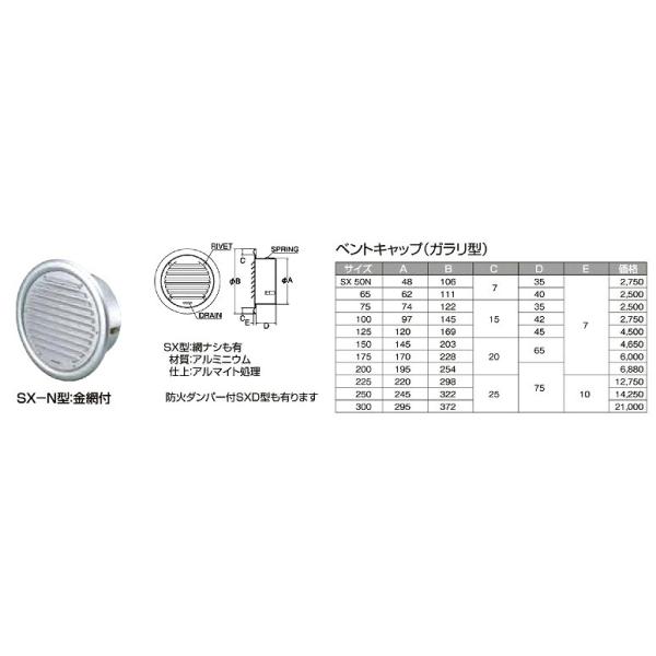 �x���g�L���b�v �K�����^ SX 125N �T�C�Y A120��B160��C15��D45xE7�@����1��