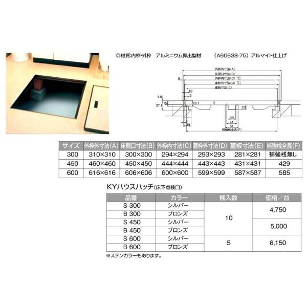 KYnEXnb` B 600 TCY O@616616@1