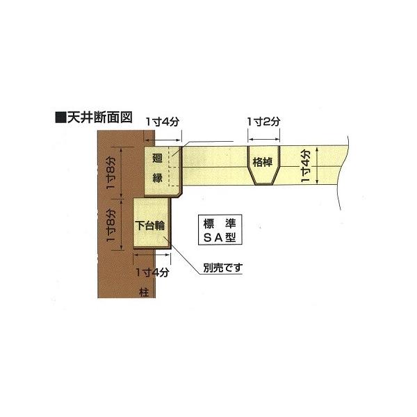 サル棒格天井s A型 杉集成 単板貼 1 5尺割り 6090 寸法6尺ｘ9尺 天井板別売り Buyee Buyee Japanese Proxy Service Buy From Japan Bot Online