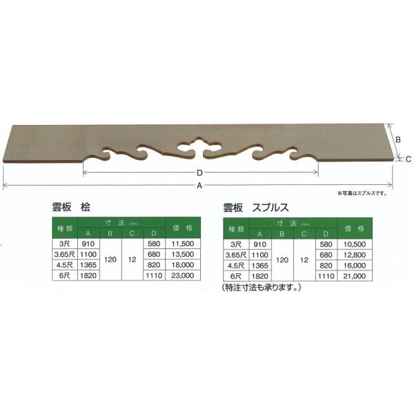�_�@�O�\ 4.5�ڗp 1350x135x12  (�_�^�؂��蕔��820mm)���Жʗp