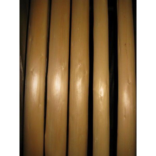 ۑ ݂ۑ ۑ kR 2i 3900105 TCY