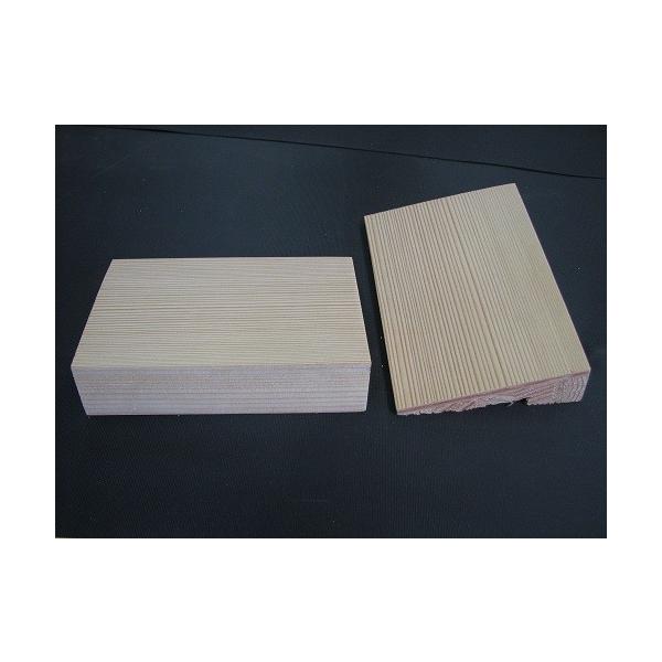 Wށ@t P \@()   3000x100(3.3p)