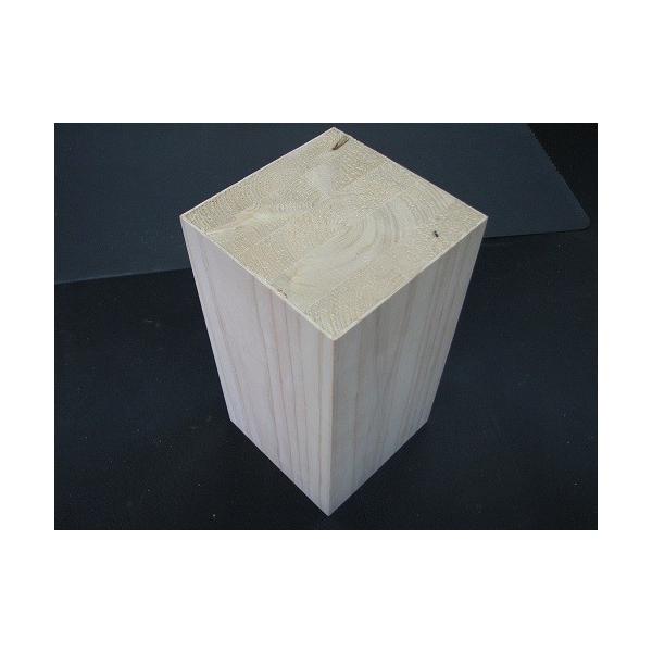 Wށ@t P \g O () W 2950x118x118@1