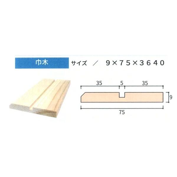 gށ@Ж؁@n㏬@3640x75x9@1{@@@