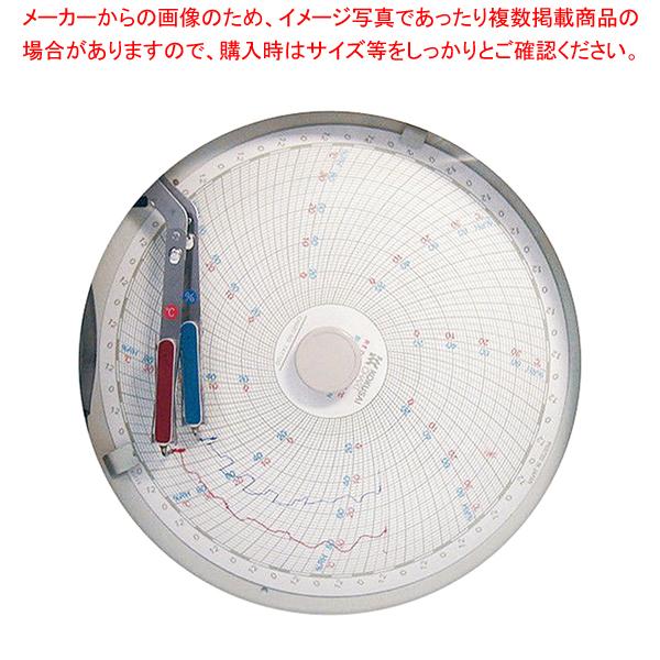 xL^v 낭N KC10-WM 32pyxv pxv p xv  v    Ɩpz