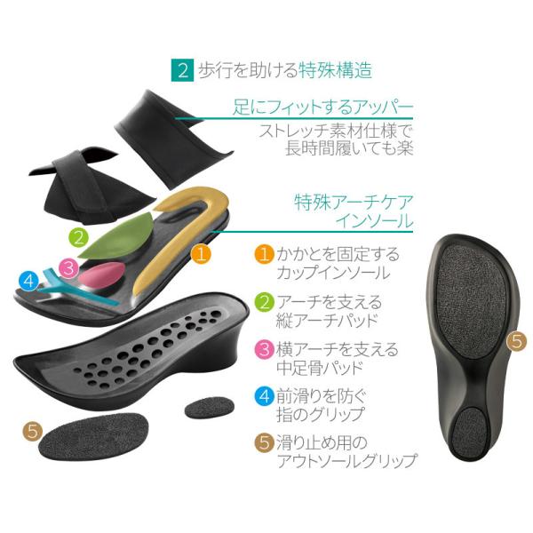 最新オフィス サンダル レディース ダイエット 人気のファッション画像