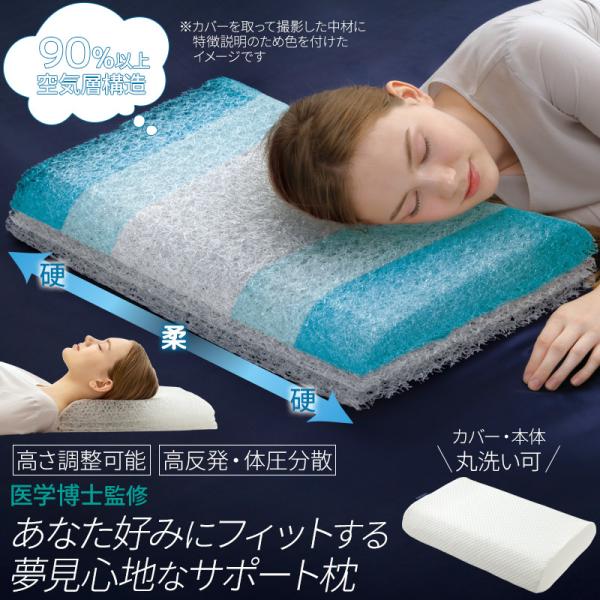 枕  高さ調整可能 まくら ピロー 高反発 洗える 頭 冷やす 安眠 肩や首のケア ストレートネック 寝返り 中材日本製 good 3 pillow (グッスリーピロー