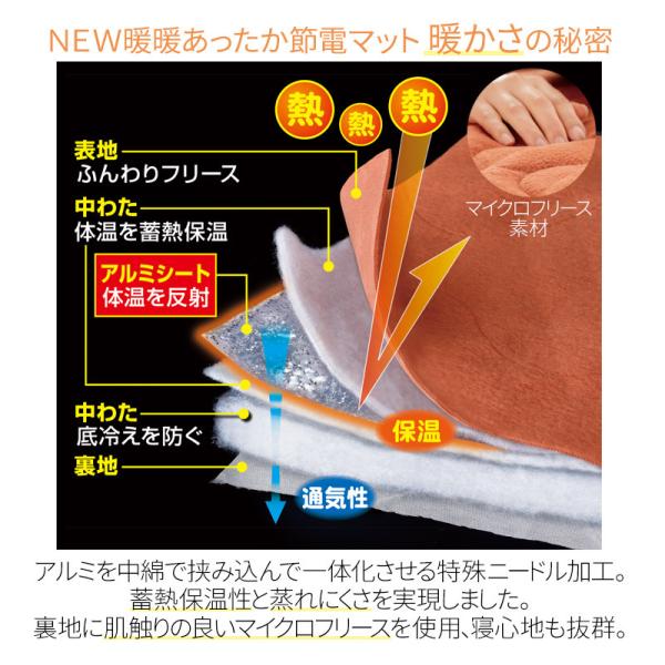 洗える 寝袋 コンパクト シュラフ 封筒型 車中泊 防災 節電 防寒 キャンプ 登山 釣り メイダイ Buyee Buyee 提供一站式最全面最專業現地yahoo Japan拍賣代bid代拍代購服務 Bot Online