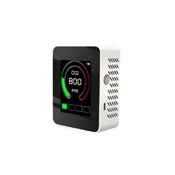 _Yf CO2 Zx CEPSA C56A()ysz