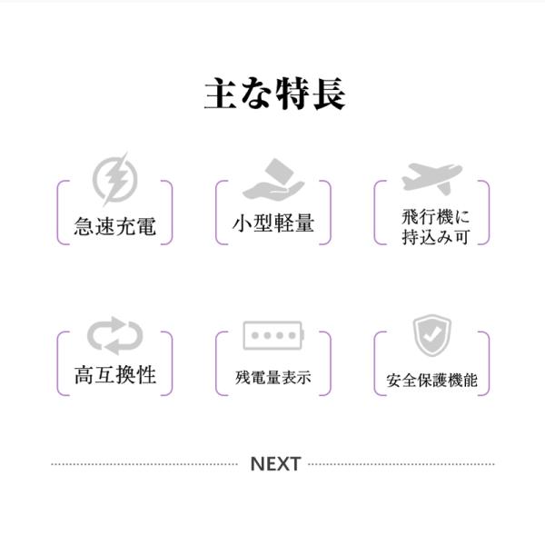 oCobe[ EŏŌy 4000mAh e RpNg X}z[d ^ y 2|[g }[d ^ ~j^ yX[ gя[d PLی i摜2