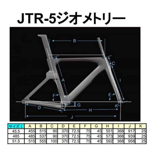 メカニコMEKAANIKKO JTR-5 トラックフレーム