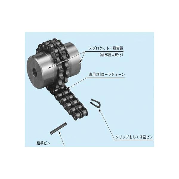 ローラーチェンカップリング用専用スプロケット（片側のみ） CR8018-HS