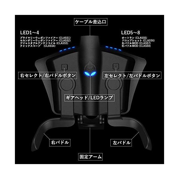 ストライクパック Strike Pack Ps4 背面パドル リコイル制御 連射 F P S ドミネーター Onoオリジナル 日本語説明書付属 ブラッ Www Arilab Com Tr Index Php