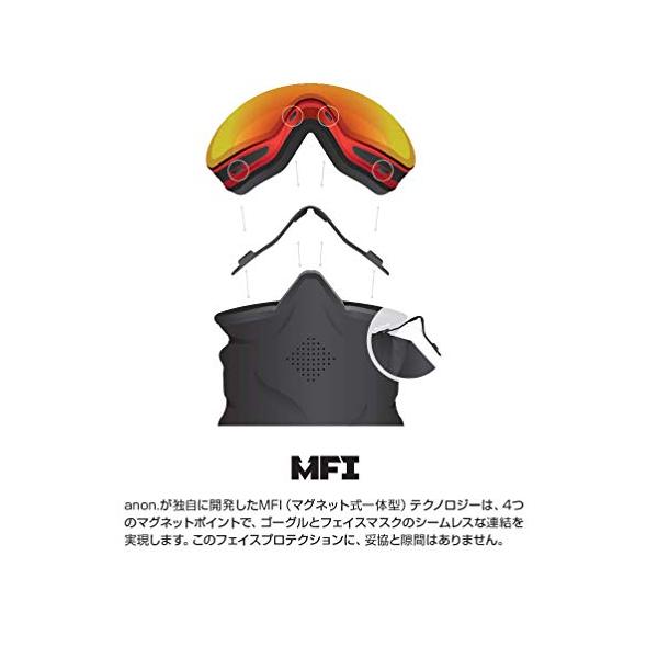 Anon アノン スノーボード スキー ゴーグル メンズ M4 Toric Goggle Asian Fit With Bonus Lens 1 Morenotafurt Com