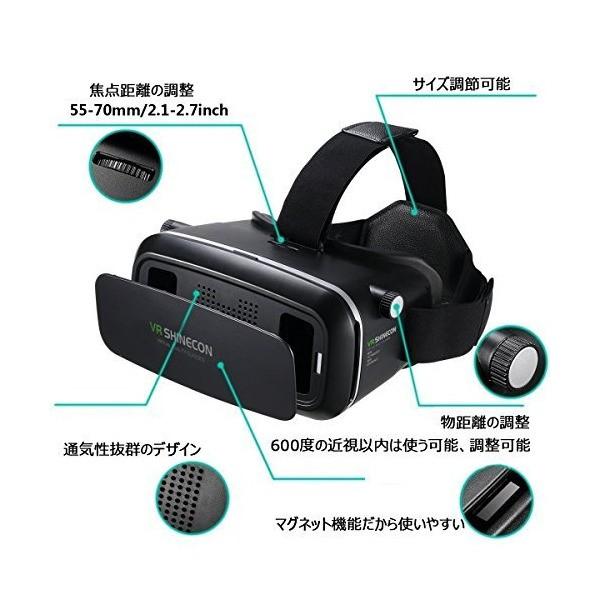 Corettle Vr ゴーグル 3d 効果 映画 動画 ゲーム メガネ ヘッドセット Vr Box スマホ対応 3 5 6インチ Iphone X Buyee Buyee Japanese Proxy Service Buy From Japan Bot Online