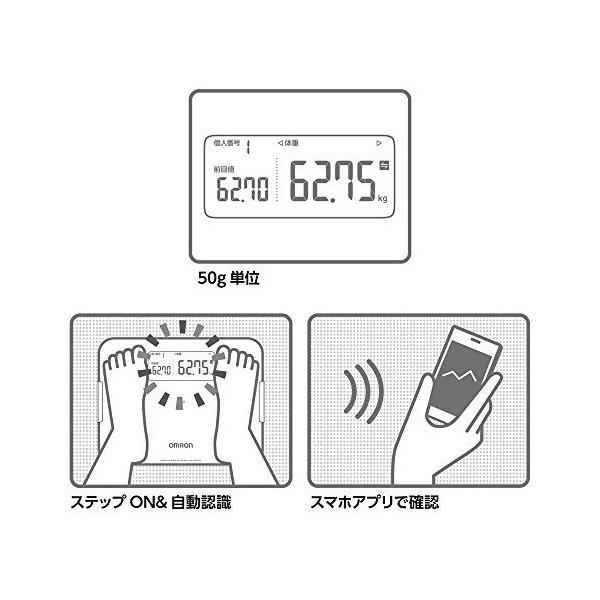 オムロン 体重体組成計 Omron Connect対応 Hbf 256t Bk Buyee Buyee Japanese Proxy Service Buy From Japan Bot Online