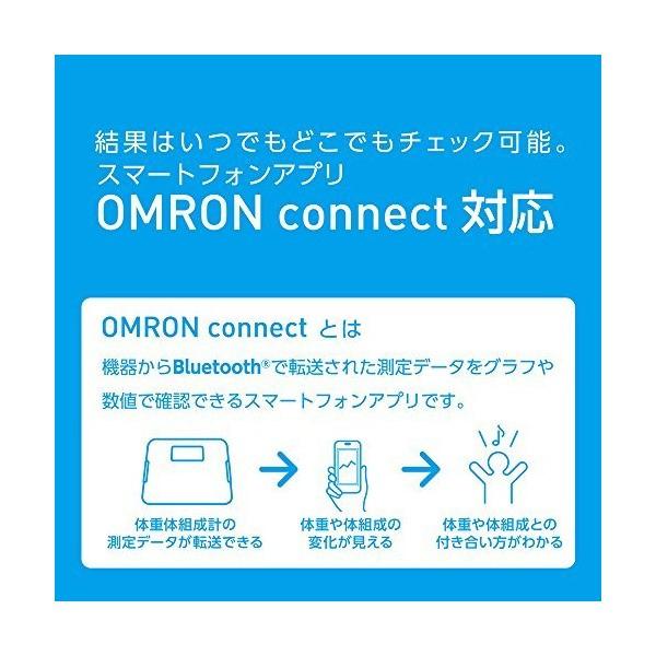 オムロン 体重体組成計 Omron Connect対応 Hbf 256t Bk Buyee Buyee Japanese Proxy Service Buy From Japan Bot Online