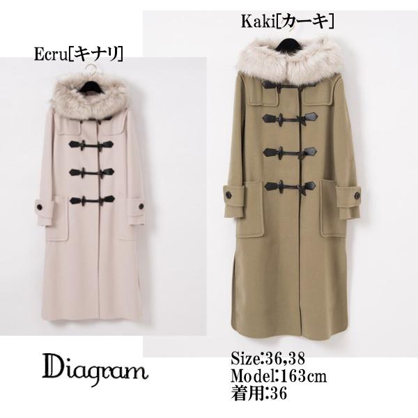 Diagram グレースコンチネンタルダイアグラムのリバーダッフルコート メロウザショップヤフー店 通販 Yahoo ショッピング