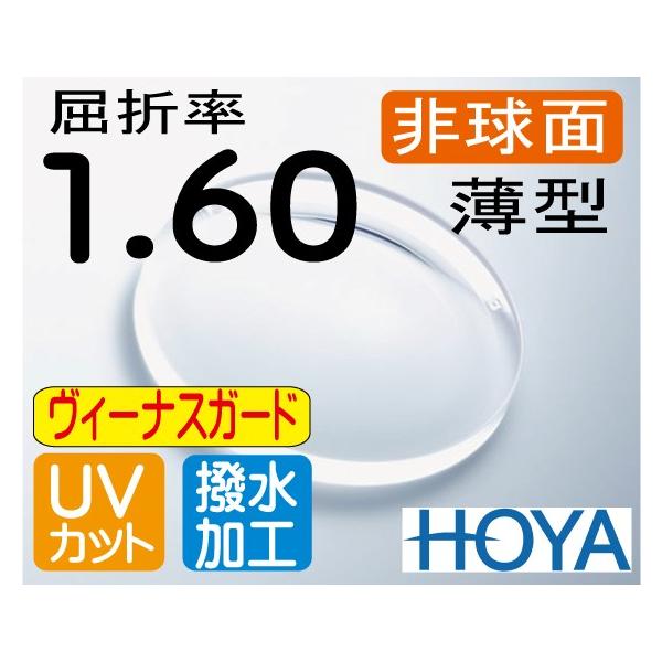 HOYA 非球面1.60薄型レンズＵＶカット、撥水 傷に最も強いヴィーナスガード（2枚価格) レンズ交換のみでもOK HOYA 非球面1.60 薄型レンズ UVカット、撥水 傷に最も強いヴィーナス