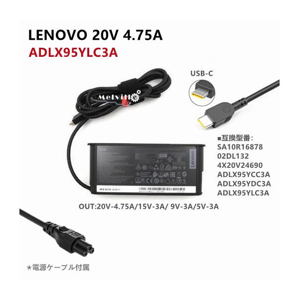 純正新品 Lenovo 20V 4.75A 95W ACアダプターADLX95YLC3A Idepaノートパソコン 用USB-C口 TYPE-C充電器  PC電源 :ADLX95YLC3A:Melville - 通販 - Yahoo!ショッピング