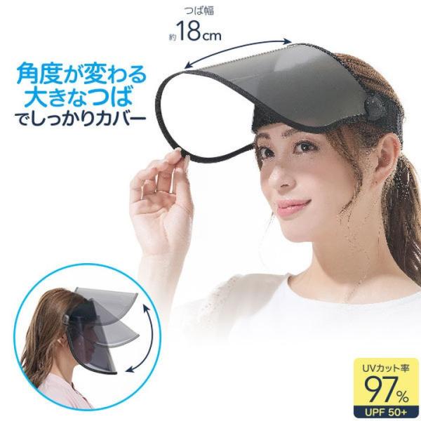 顔すっぽり UVカットサンバイザー 帽子 日よけ 日差しガード つば広 視界良好 髪型崩れにくい アウトドア UPF50+ 可動式つば メッシュ生地