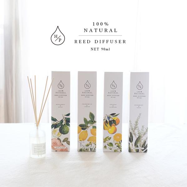 [tOX HP[hfBt[U[90 HP GC`s[ A[gE{ ARTLAB. A}fBt[U[ A}