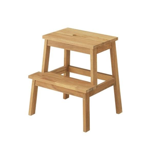 Hafen n[tF Xebv  ؐ ݑ(|Cg10{)