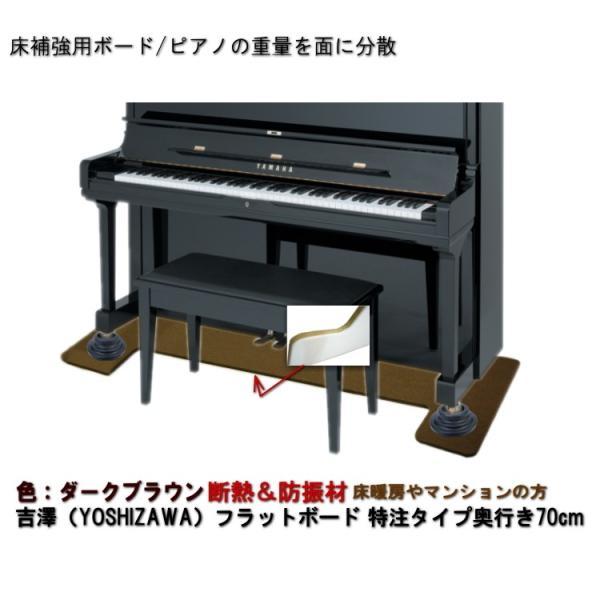 ワイドタイプ】ピアノ用 防音＆断熱タイプ 床補強ボード：フラット 